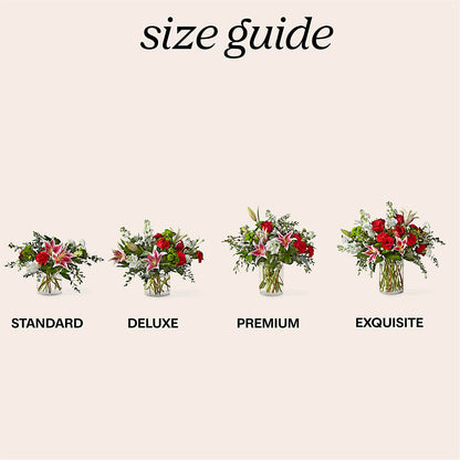 Gumdrop Button Bouquet –  Flowers By Roger Inc, Middletown OH